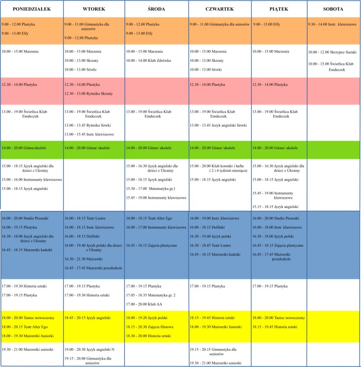 PLAN ZAJĘĆ